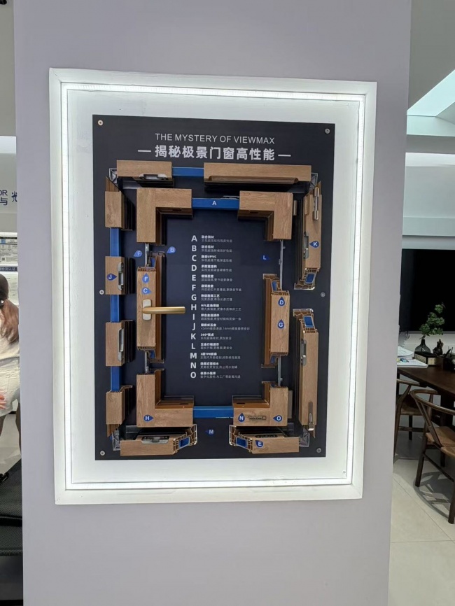 沙河门店样窗实拍